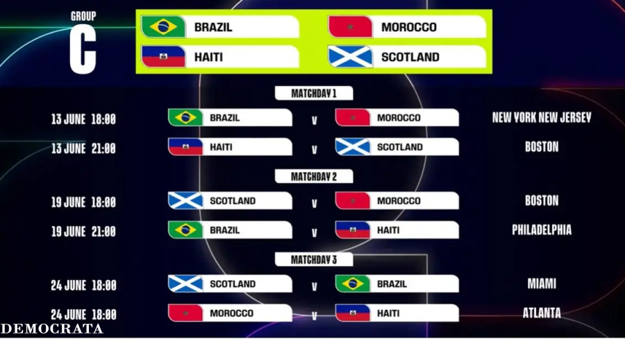 Sorteio define caminho do Brasil na Copa do Mundo de 2026